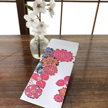 画像をギャラリービューアに読み込む, びんがた祝儀袋